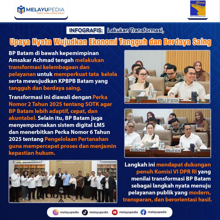 INFOGRAFIS: Lakukan Transformasi, Upaya Nyata Wujudkan Ekonomi Tangguh dan Berdaya Saing