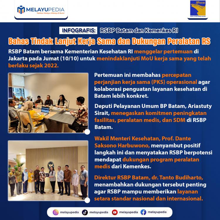 INFOGRAFIS: RSBP Batam dan Kemenkes RI Bahas Tindak Lanjut Kerja Sama dan Dukungan Peralatan RS